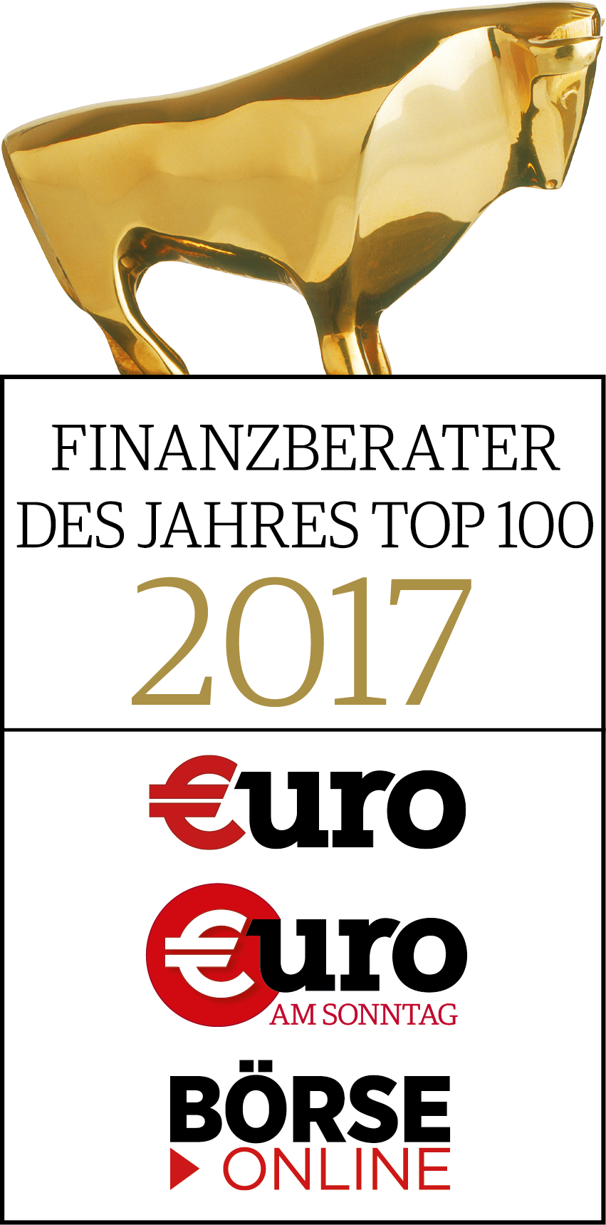 Auszeichnungen & Referenzen