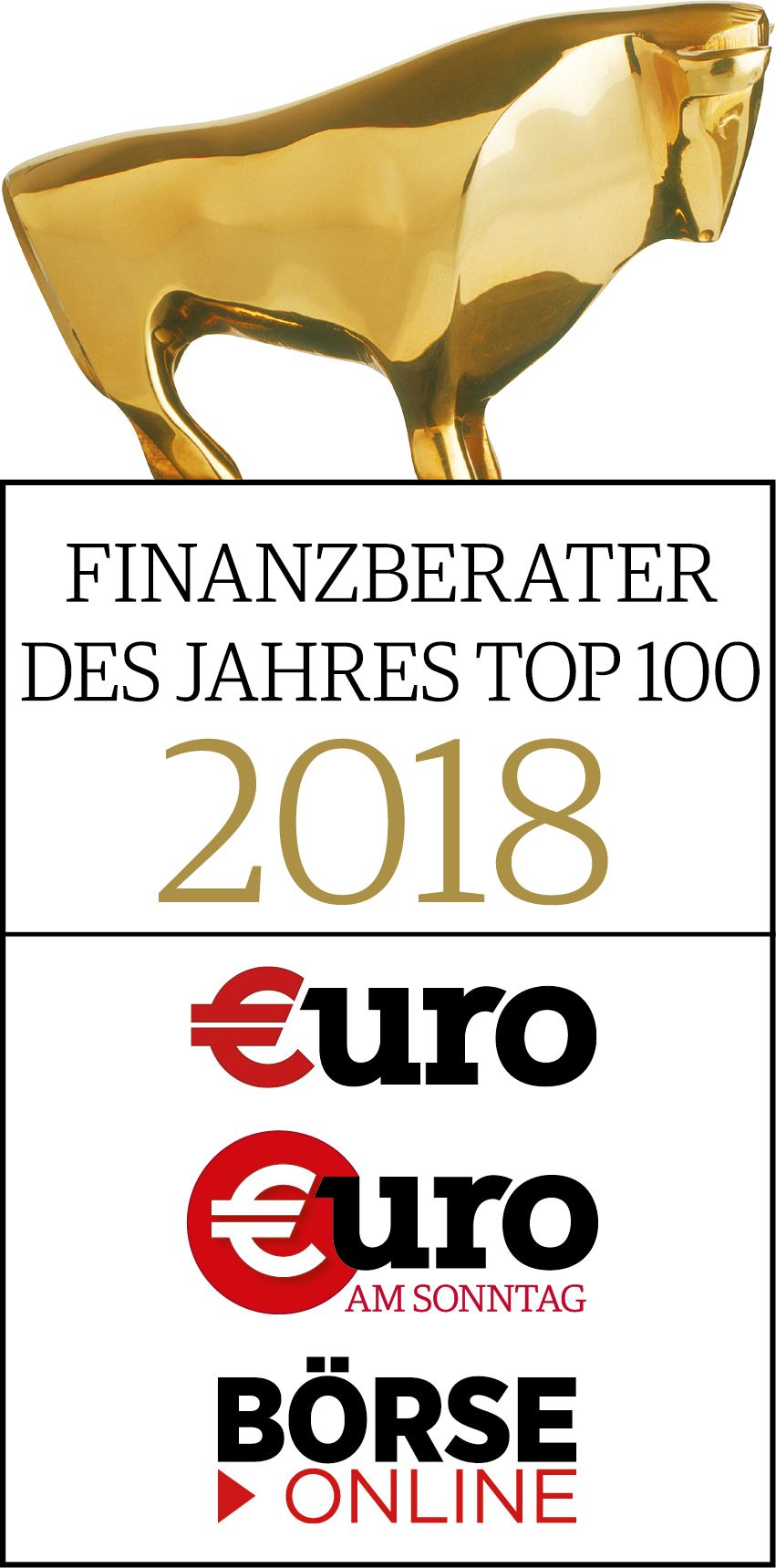 Auszeichnungen & Referenzen