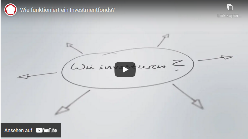 Investmentfonds + ETF