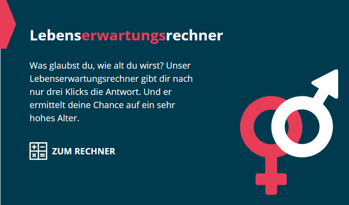 Einkommen im Ruhestand